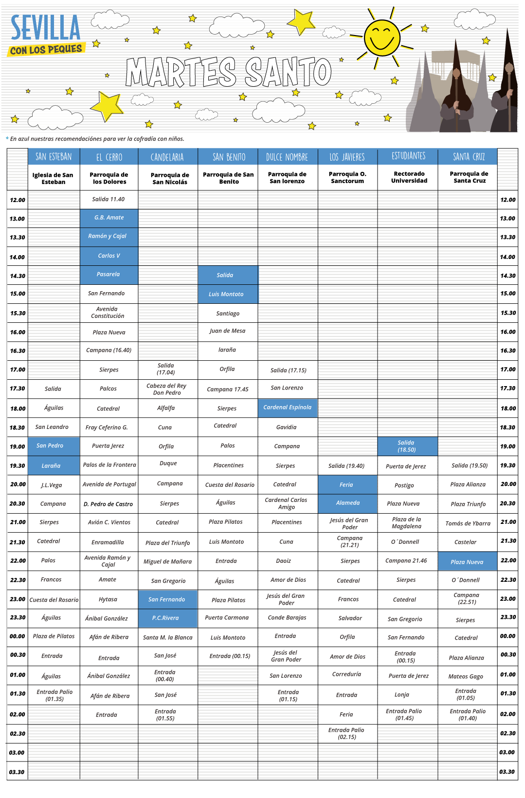 Martes Santo en Sevilla | Sevilla con los peques 