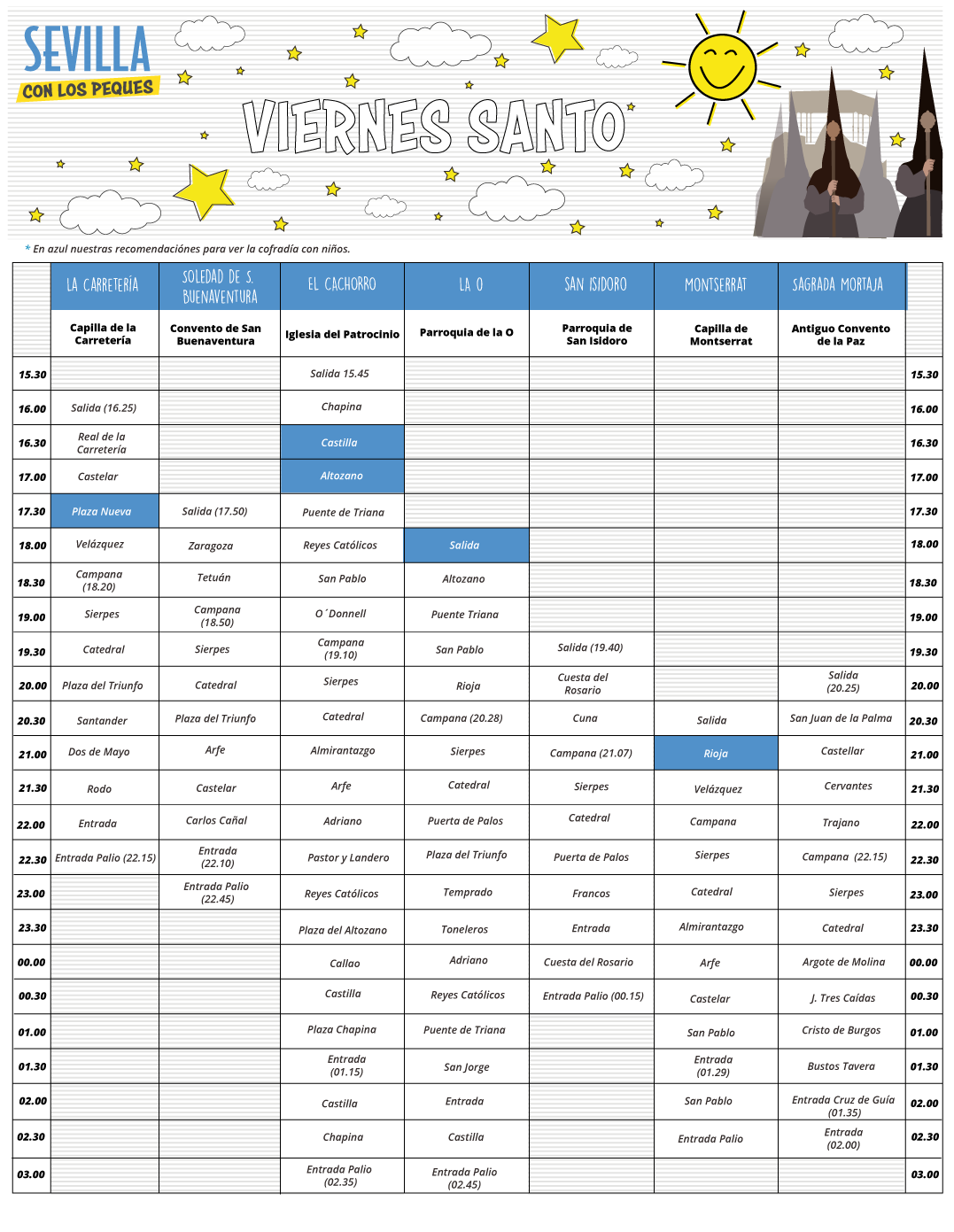 Viernes Santo en Sevilla | Sevilla con los peques