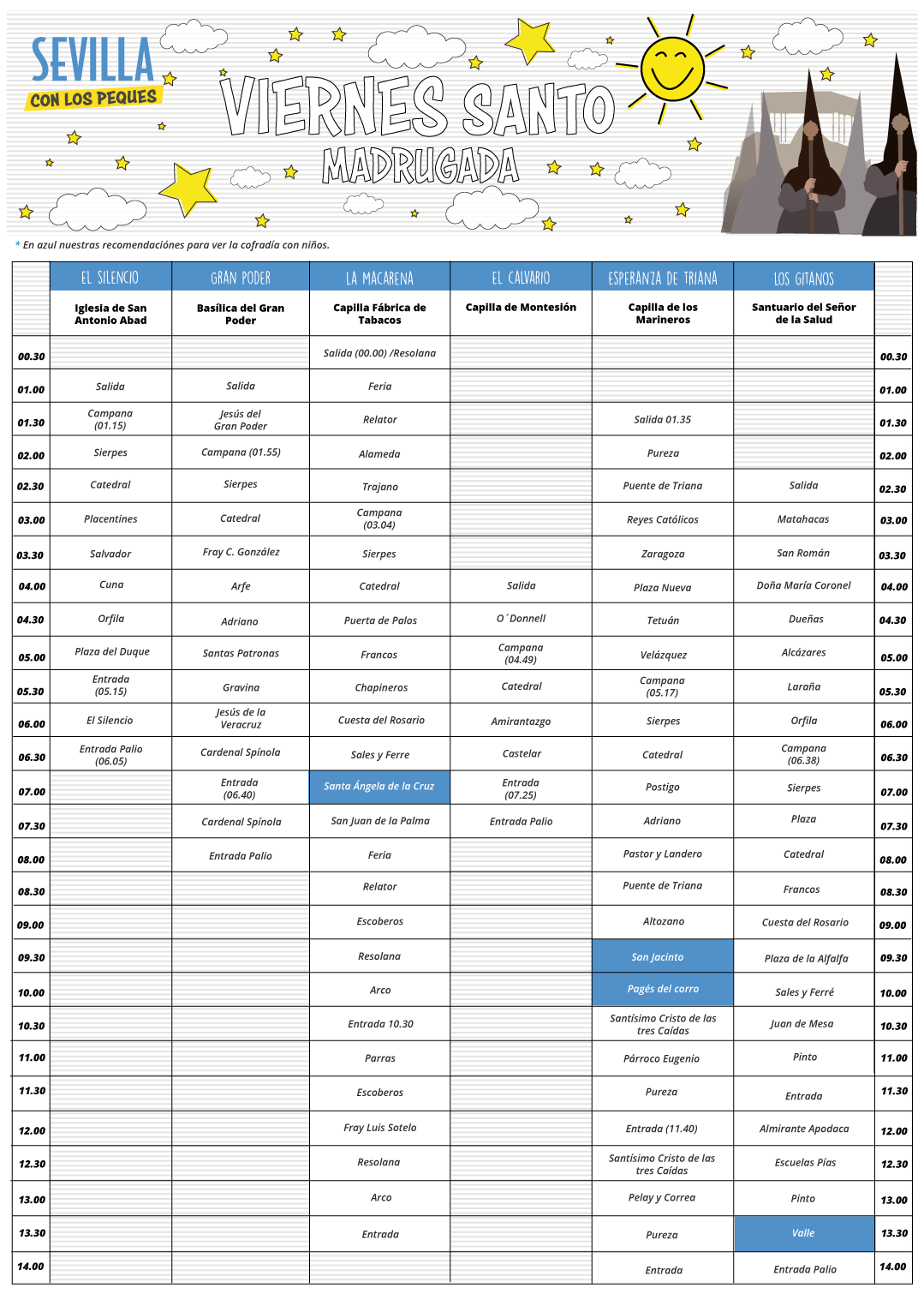 Jueves Santo Madruga en Sevilla | Sevilla con los peques