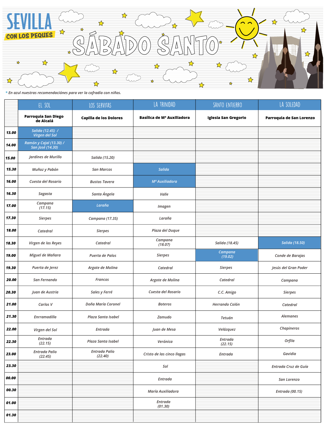 Sábado Santo en Sevilla | Sevilla con los peques